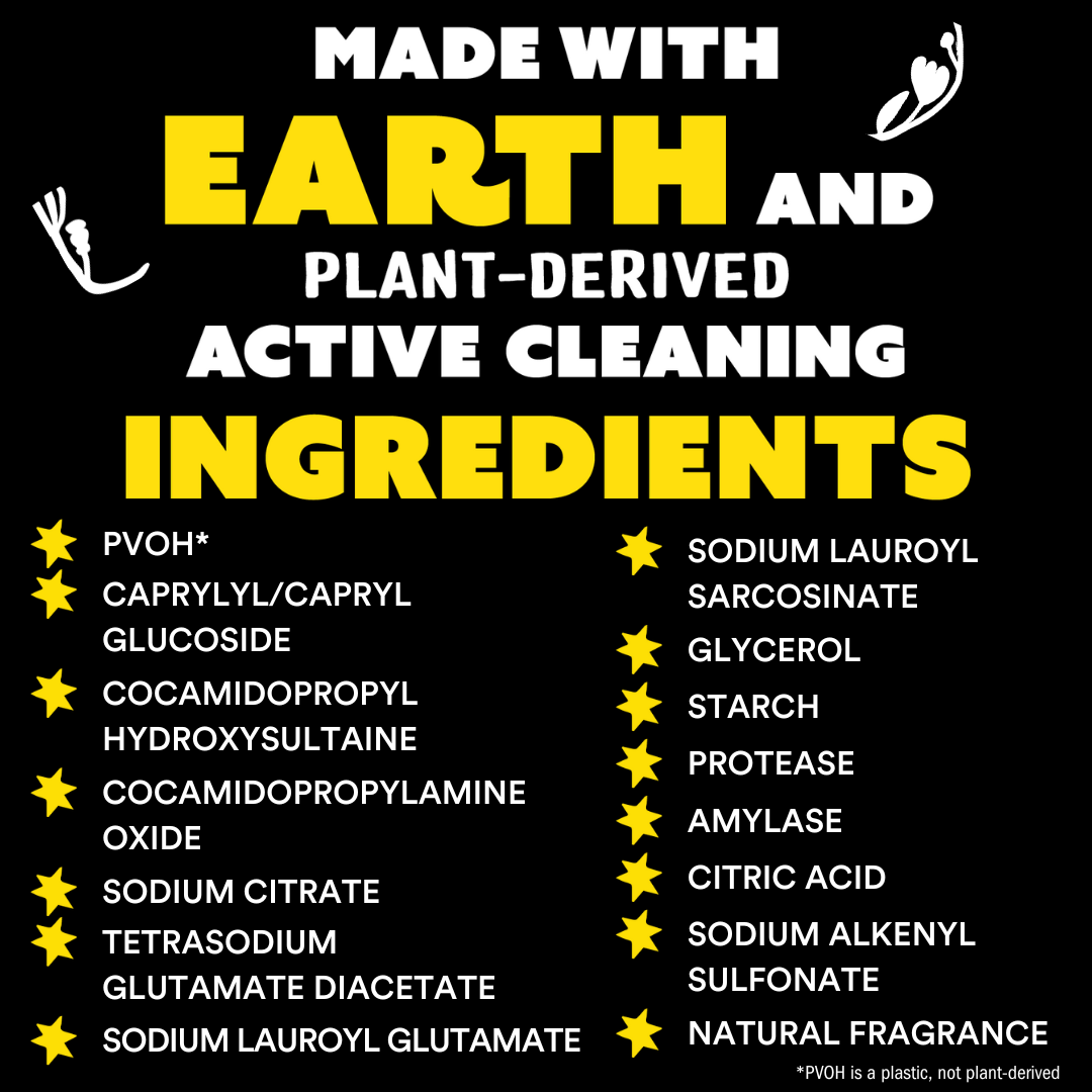 Laundry Detergent Sheets